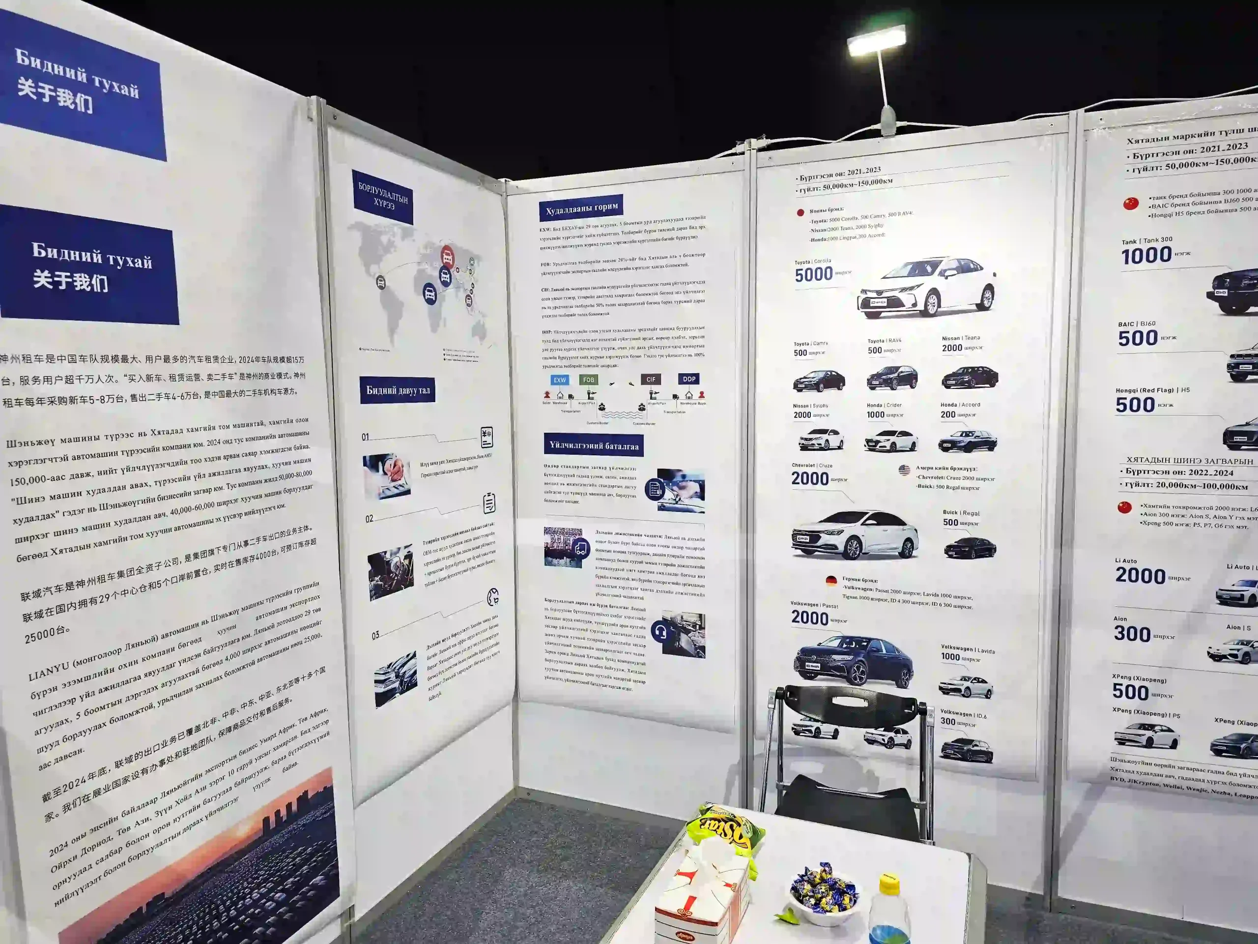 China used cars indroduction